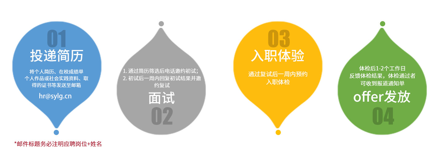 beats365(中国区)-唯一官方网站